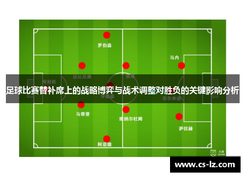 足球比赛替补席上的战略博弈与战术调整对胜负的关键影响分析